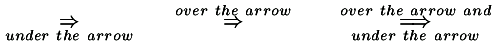 overunder